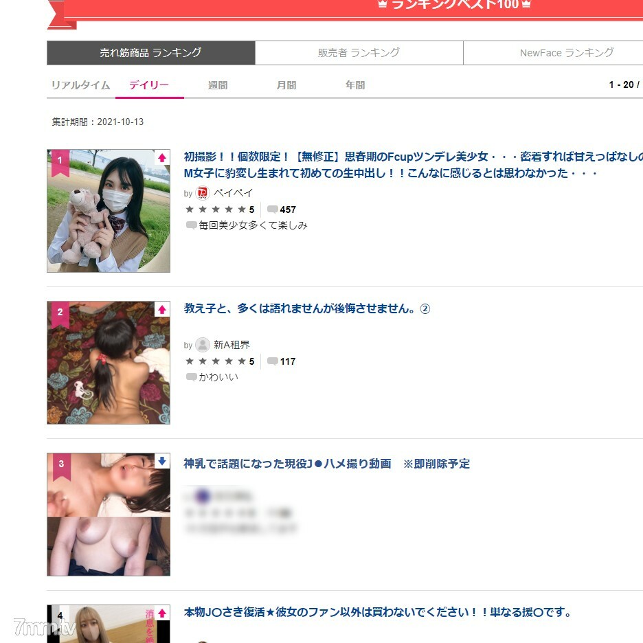 FC2-PPV-2753648 แม่บ้านสาวโดนเย็ดในครัว