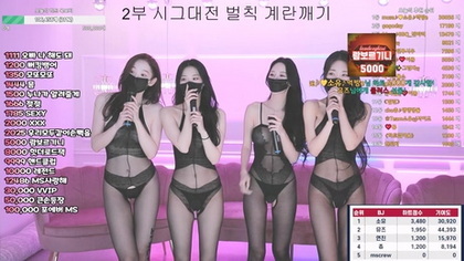 เกาหลี KBJ-25020862 Mscrew33